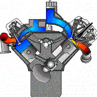 V8Hemi